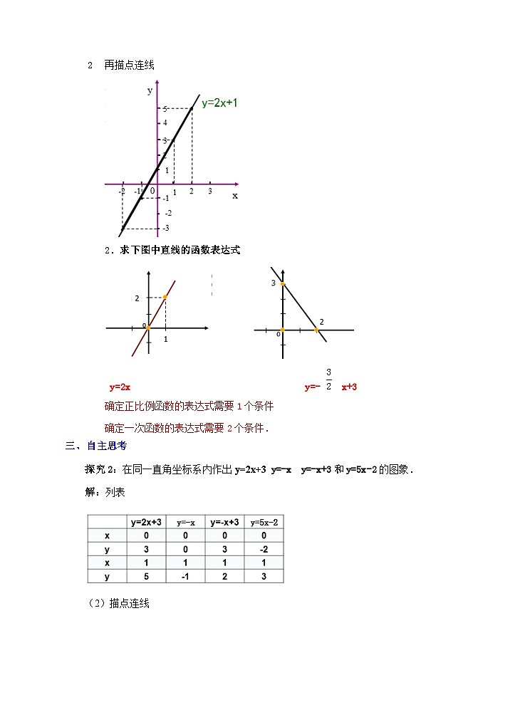 4.3 一次函数的图象第2课时（课件+教学设计+导学案+同步练习）03