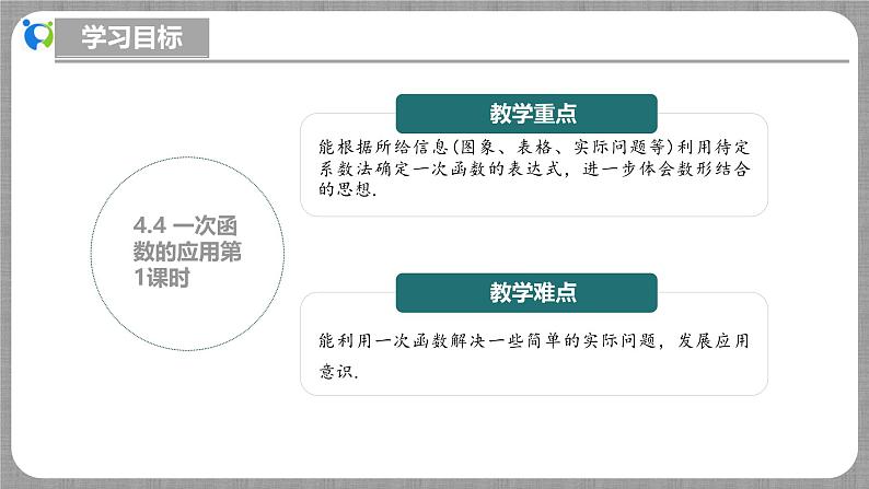 4.4 一次函数的应用第1课时（课件+教学设计+导学案+同步练习）03