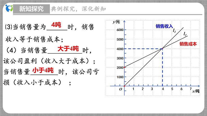 4.4 一次函数的应用第3课时（课件+教学设计+导学案+同步练习）07