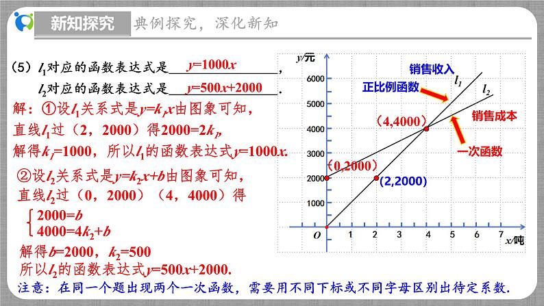 4.4 一次函数的应用第3课时（课件+教学设计+导学案+同步练习）08