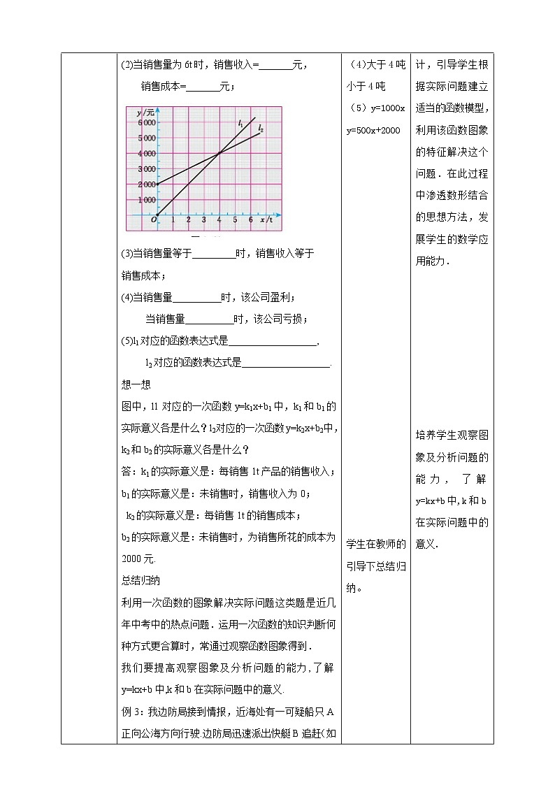 4.4 一次函数的应用第3课时（课件+教学设计+导学案+同步练习）02