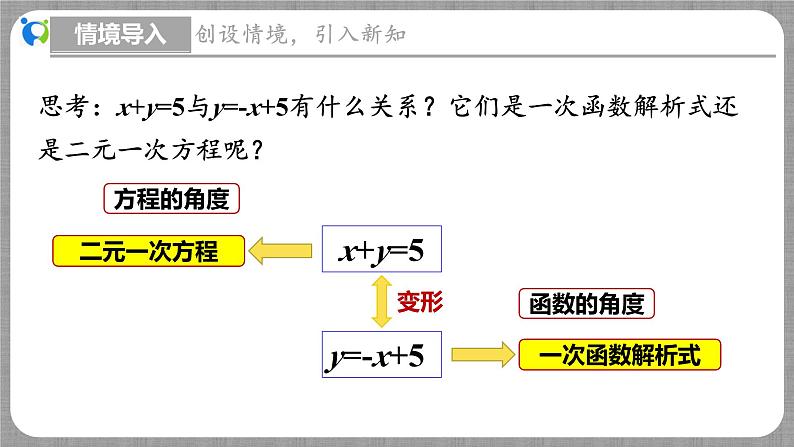 5.6 二元一次方程与一次函数（课件+教学设计+导学案+同步练习）05