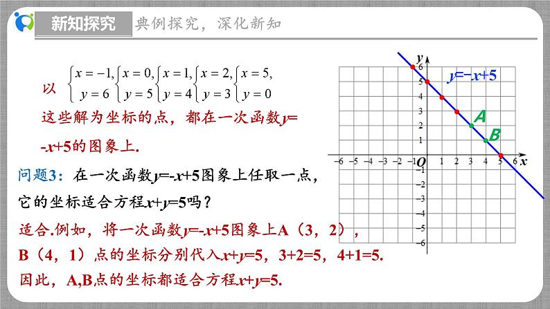 5.6 二元一次方程与一次函数（课件+教学设计+导学案+同步练习）07