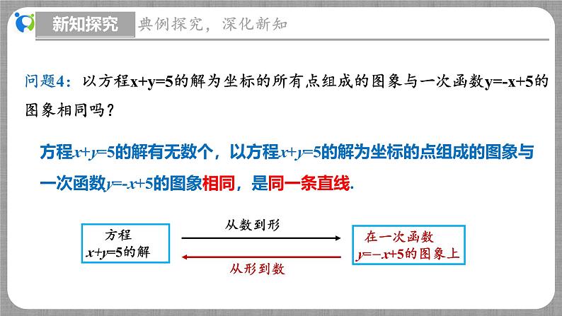 5.6 二元一次方程与一次函数（课件+教学设计+导学案+同步练习）08