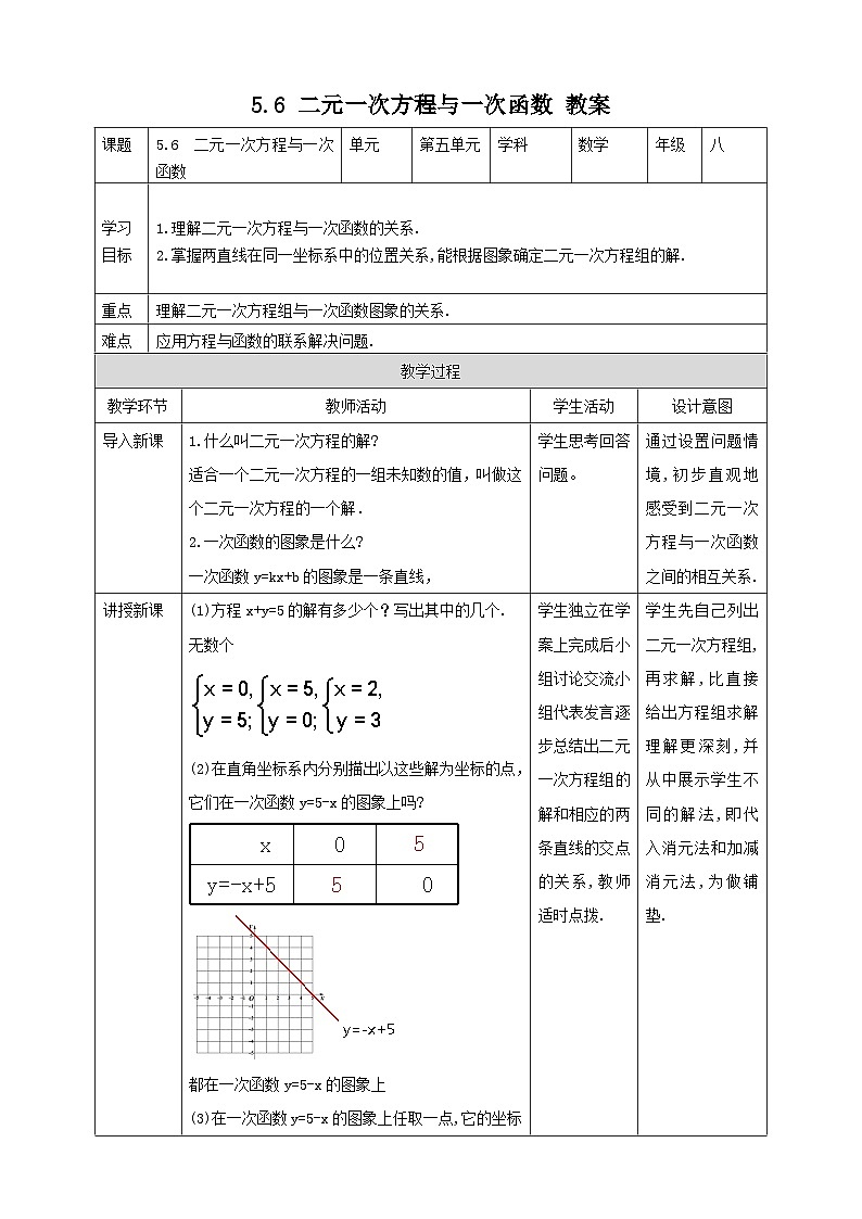 5.6 二元一次方程与一次函数（课件+教学设计+导学案+同步练习）01
