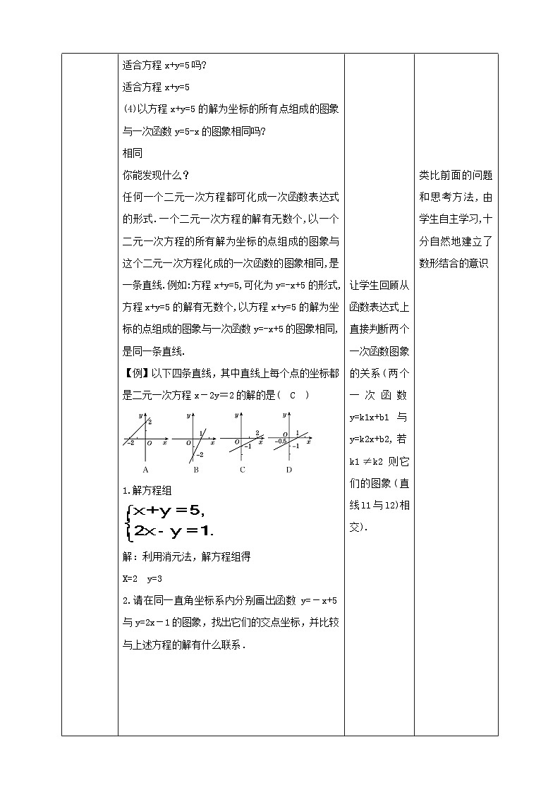 5.6 二元一次方程与一次函数（课件+教学设计+导学案+同步练习）02