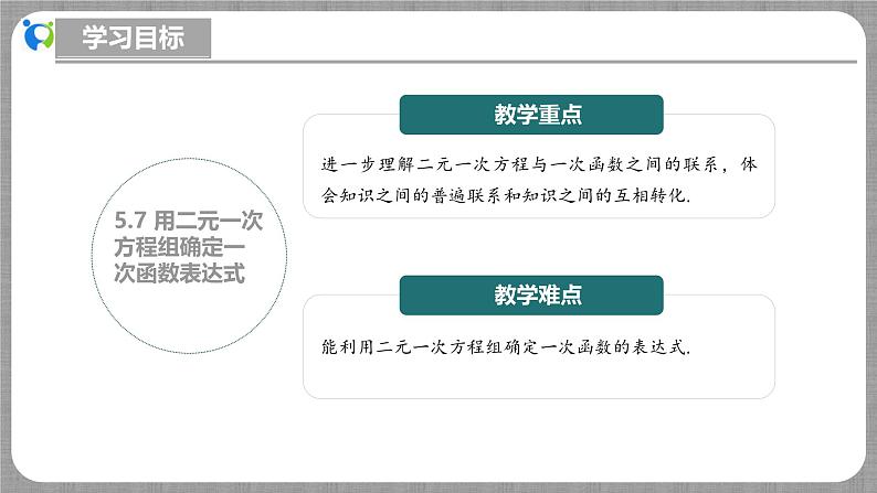 5.7 用二元一次方程组确定一次函数表达式（课件+教学设计+导学案+同步练习）03