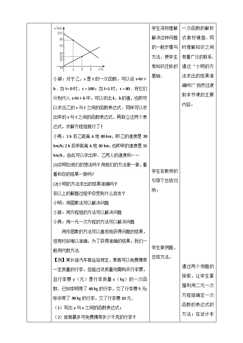5.7 用二元一次方程组确定一次函数表达式（课件+教学设计+导学案+同步练习）02