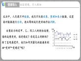 6.1 平均数第1课时（课件+教学设计+导学案+同步练习）
