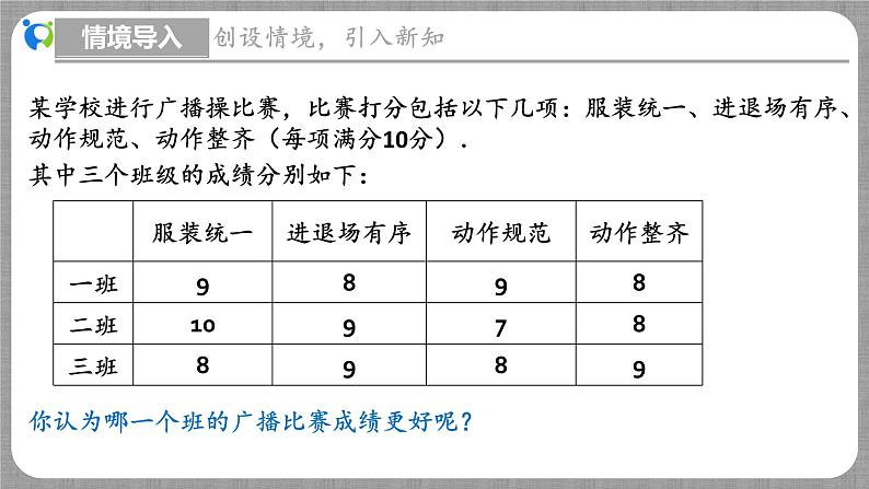 6.1 平均数第2课时（课件+教学设计+导学案+同步练习）05