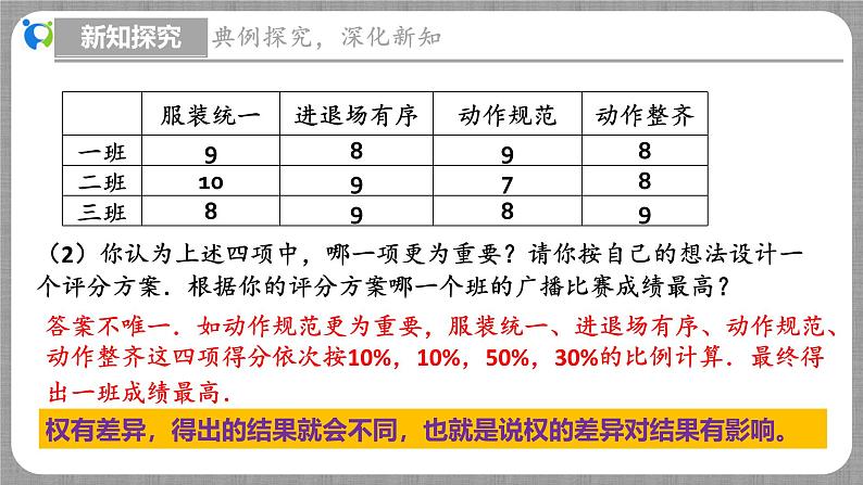6.1 平均数第2课时（课件+教学设计+导学案+同步练习）07