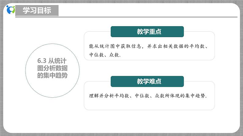 6.3 从统计图分析数据的集中趋势（课件+教学设计+导学案+同步练习）03