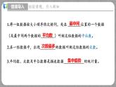 6.3 从统计图分析数据的集中趋势（课件+教学设计+导学案+同步练习）