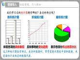 6.3 从统计图分析数据的集中趋势（课件+教学设计+导学案+同步练习）