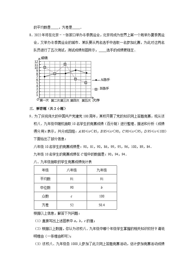 6.4 数据的离散程度第1课时（课件+教学设计+导学案+同步练习）02