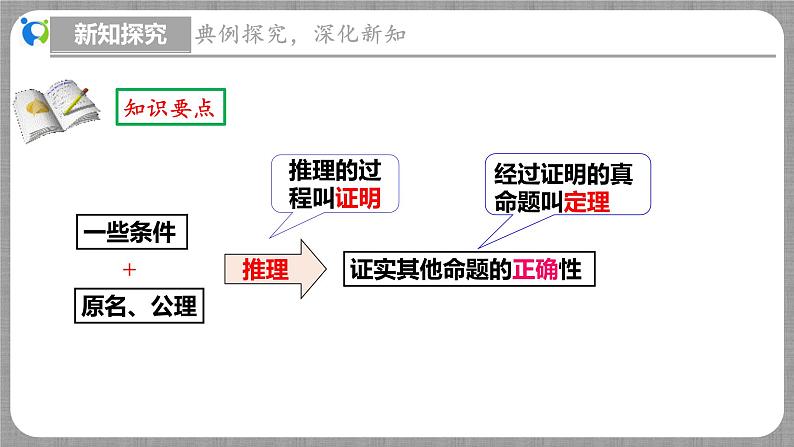 7.2 定义与命题第2课时（课件+教学设计+导学案+同步练习）08