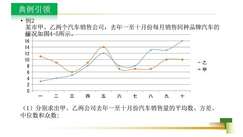 4.5 方差 新授用 课件-【教学评一体化】2024-2025学年8上数学同步精品备课系列07