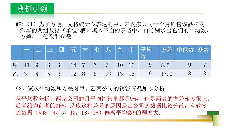 4.5 方差 新授用 课件-【教学评一体化】2024-2025学年8上数学同步精品备课系列08