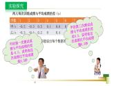 4.5 方差 新授用 课件-【教学评一体化】2024-2025学年8上数学同步精品备课系列
