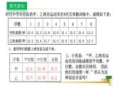 4.4 数据的离散程度新授用 课件-【教学评一体化】2024-2025学年8上数学同步精品备课系列