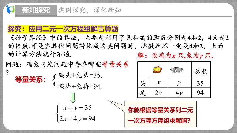 5.3 应用二元一次方程组-鸡兔同笼（课件+教学设计+导学案+同步练习）07