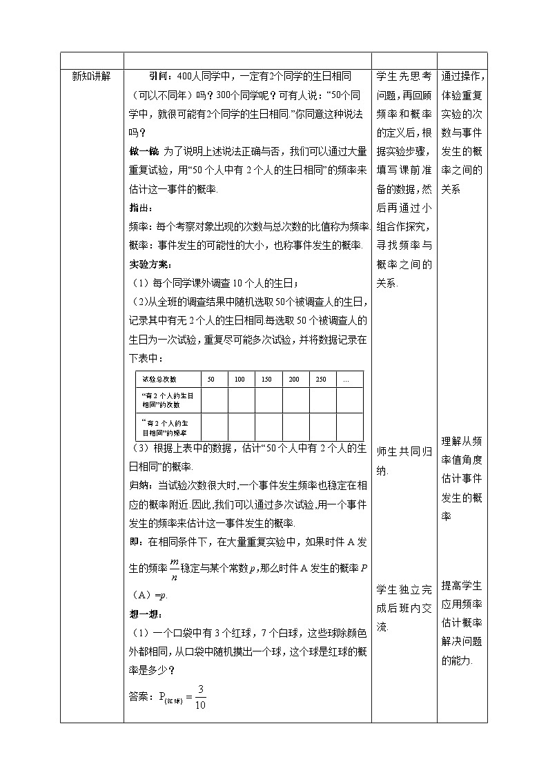 北师大版数学九年级上册 3.2 用频率估计概率 课件+导学案+教学设计+分层练习02