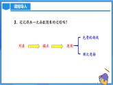 北师大版数学九年级上册 6.2 反比例函数的图象与性质 第1课时 课件+导学案+教学设计+分层练习