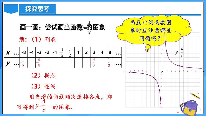 北师大版数学九年级上册 6.2 反比例函数的图象与性质 第1课时 课件+导学案+教学设计+分层练习05