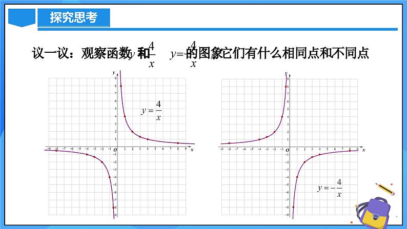 北师大版数学九年级上册 6.2 反比例函数的图象与性质 第1课时 课件+导学案+教学设计+分层练习07