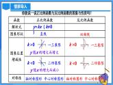 北师大版数学九年级上册 6.2 反比例函数的图象与性质 第2课时 课件+导学案+教学设计+分层练习