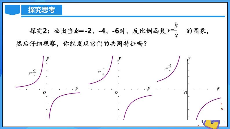 北师大版数学九年级上册 6.2 反比例函数的图象与性质 第2课时 课件+导学案+教学设计+分层练习07