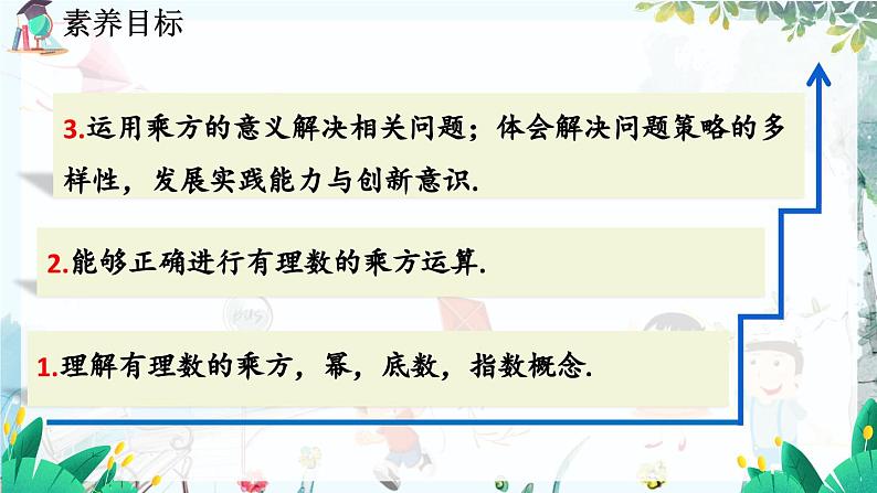 北师数学七年级上册 2.9 有理数的乘方 【PPT课件】03