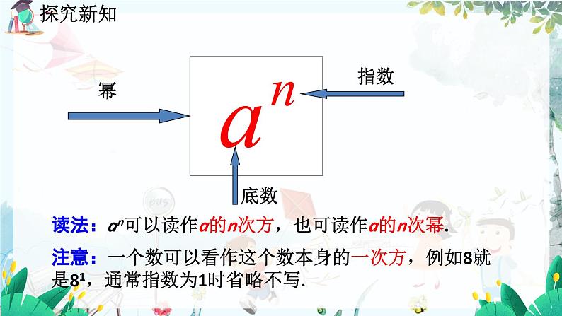 北师数学七年级上册 2.9 有理数的乘方 【PPT课件】07