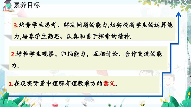 北师数学七年级上册 2.9 有理数的乘方 【PPT课件】04