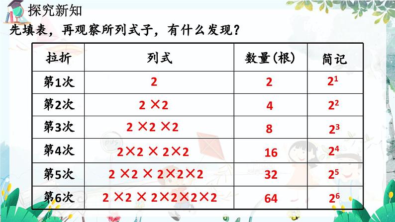 北师数学七年级上册 2.9 有理数的乘方 【PPT课件】08