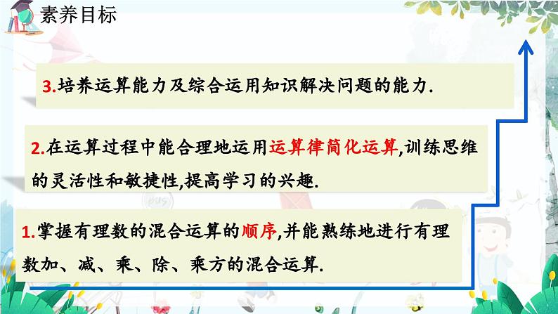 北师数学七年级上册 2.11 有理数的混合运算 【PPT课件】03