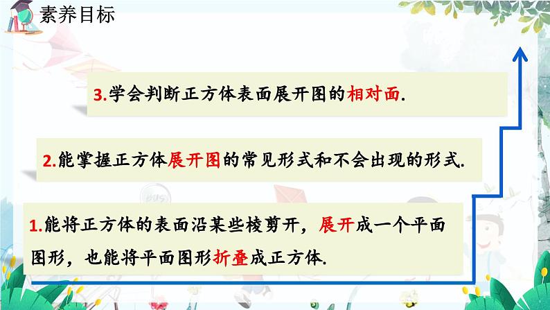 北师数学七年级上册 1.2 展开与折叠 【PPT课件】04