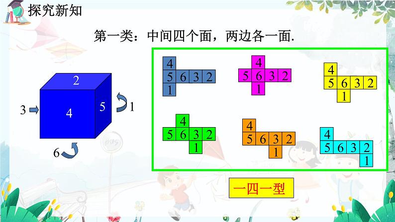 北师数学七年级上册 1.2 展开与折叠 【PPT课件】08