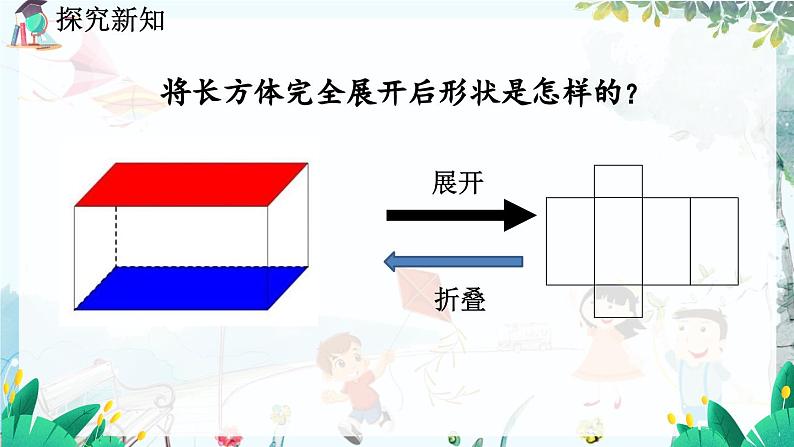 北师数学七年级上册 1.2 展开与折叠 【PPT课件】03