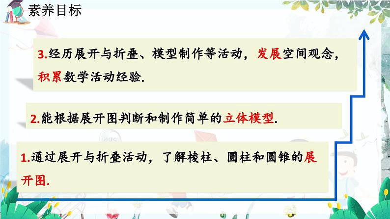 北师数学七年级上册 1.2 展开与折叠 【PPT课件】04