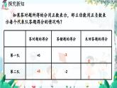 北師數(shù)學(xué)七年級(jí)上冊(cè) 2.1 有理數(shù) 【PPT課件】