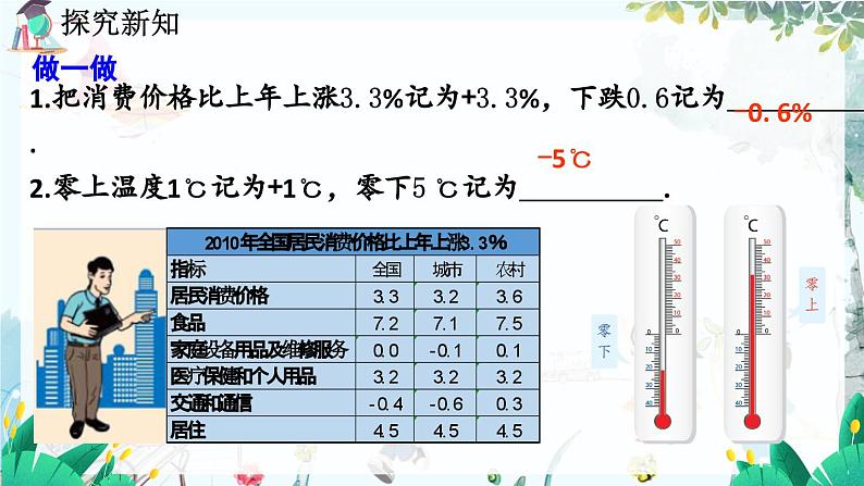 北师数学七年级上册 2.1 有理数 【PPT课件】06