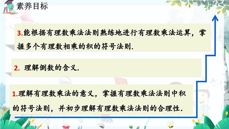 北师数学七年级上册 2.7 有理数的乘法 【PPT课件】02