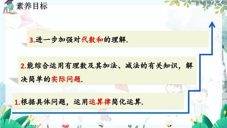 北师数学七年级上册 2.6 有理数的加减混合运算 【PPT课件】03