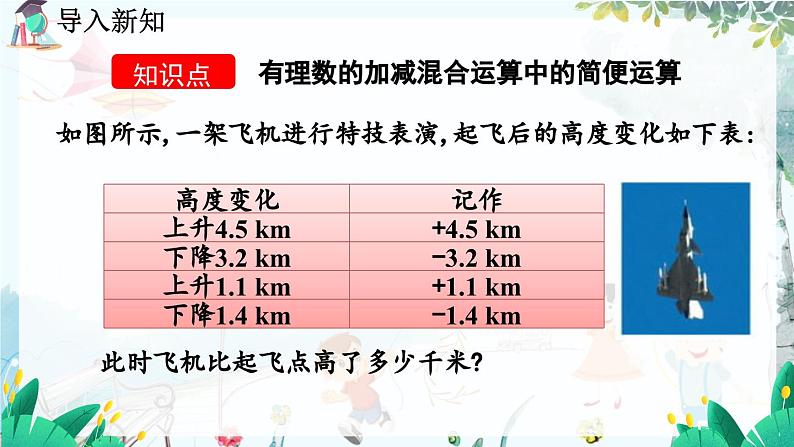 北师数学七年级上册 2.6 有理数的加减混合运算 【PPT课件】04