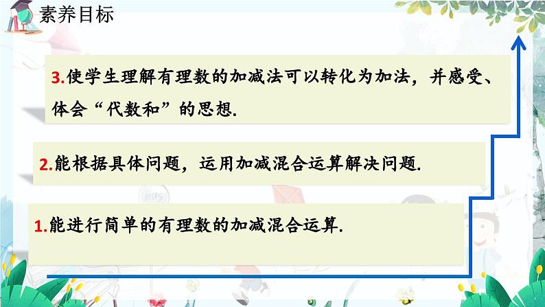 北师数学七年级上册 2.6 有理数的加减混合运算 【PPT课件】03