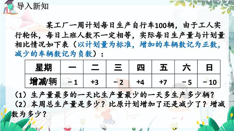 北师数学七年级上册 2.6 有理数的加减混合运算 【PPT课件】02