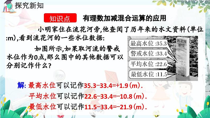 北师数学七年级上册 2.6 有理数的加减混合运算 【PPT课件】05