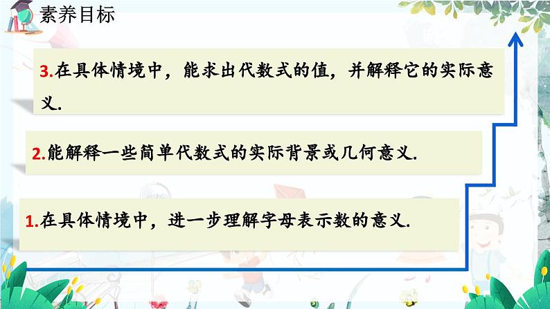 北师数学七年级上册 3.1.2 代数式（第1课时） 【PPT课件】第3页