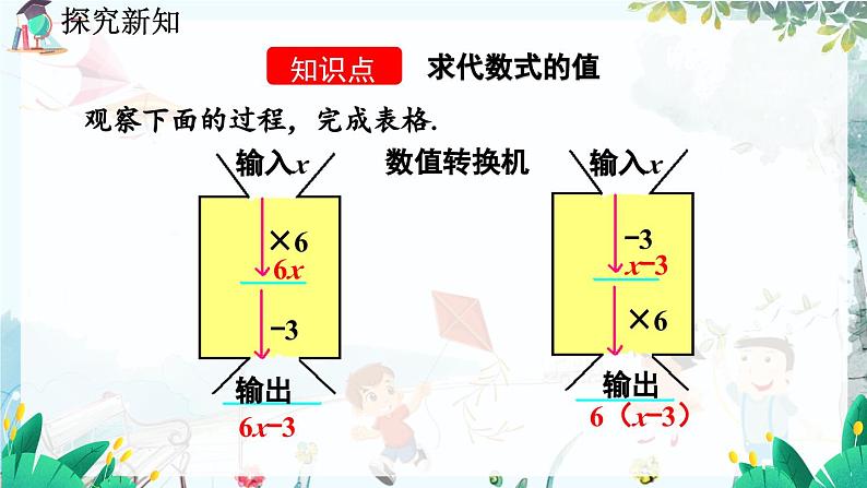 北师数学七年级上册 3.1.2 代数式（第2课时） 【PPT课件】04